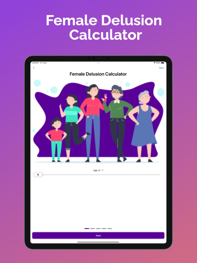 Build a Woman Calculator A Comprehensive Guide in 2024